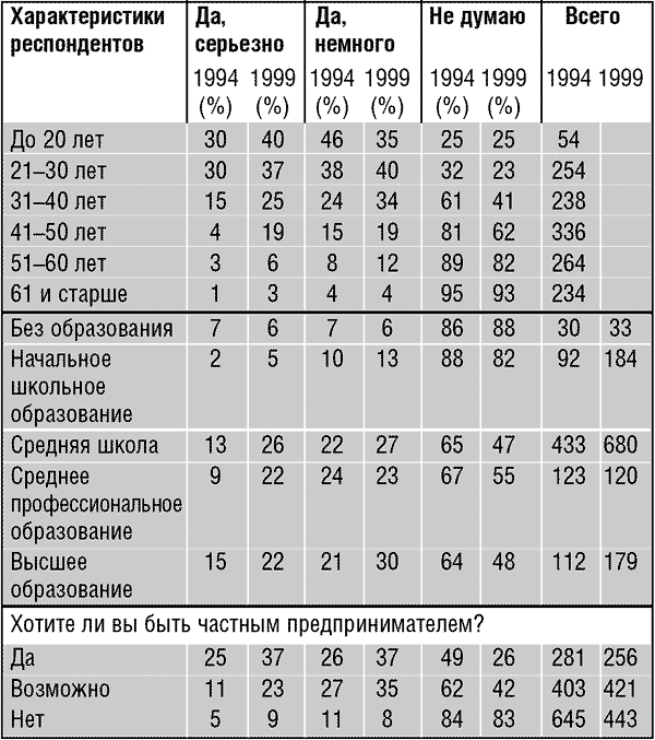 Сербия о себе. Сборник - i_049.png