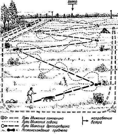 Защитно-караульная служба - i_015.jpg