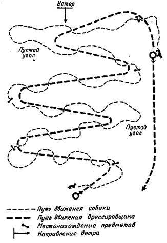 Защитно-караульная служба - i_016.jpg