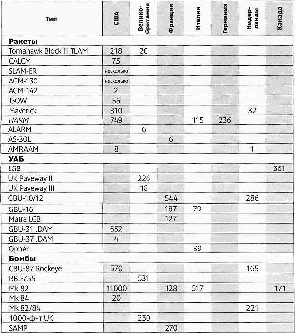 Чужие войны - i_010.jpg