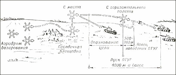 Борьба с вертолетами - i_020.jpg