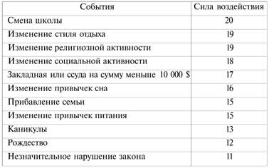 Чудо релаксации - image016.jpg