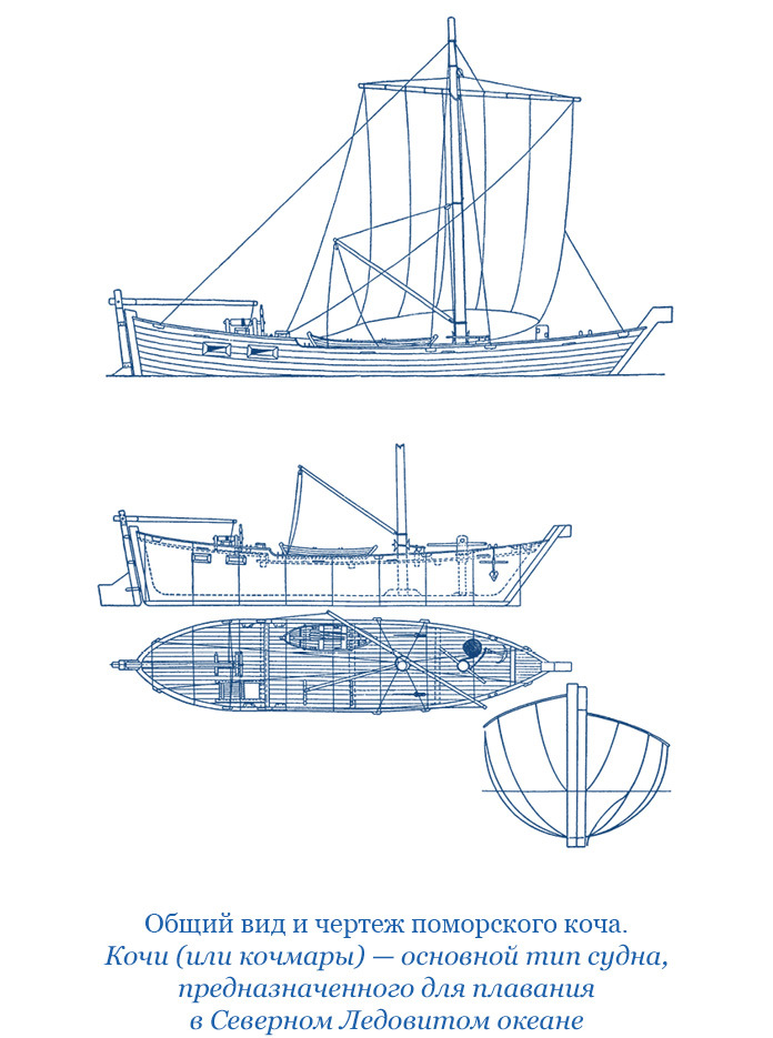 Камчатские экспедиции - i_007.jpg
