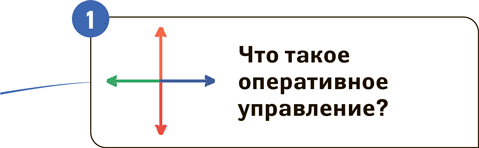 Как работать в рабочее время: Правила победы над офисным хаосом - i_005.png