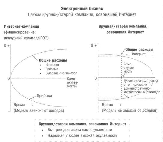 Джек. Мои годы в GE - i_016.jpg