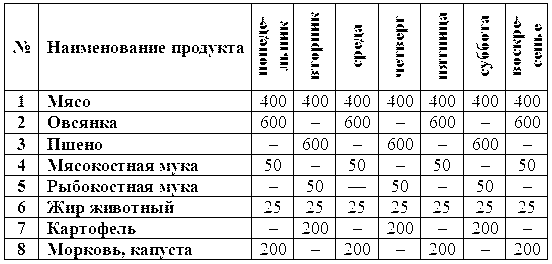 Собаковод-любитель - i_013.png