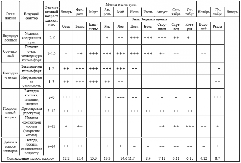 Допинги в собаководстве - i_001.png
