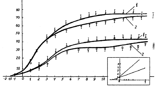 Допинги в собаководстве - i_036.png
