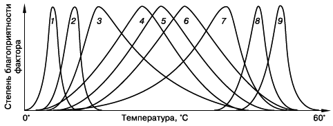 Общая экология - i_002.png