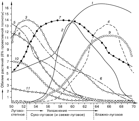 Общая экология - i_004.png