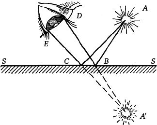 Глаз и Солнце - _1.png
