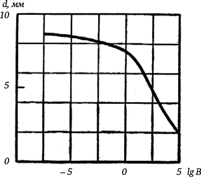 Глаз и Солнце - _32.png