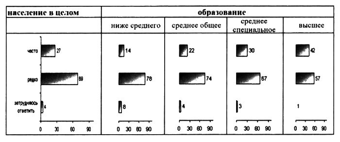 Статус документа: Окончательная бумажка или отчужденное свидетельство? - i_002.jpg