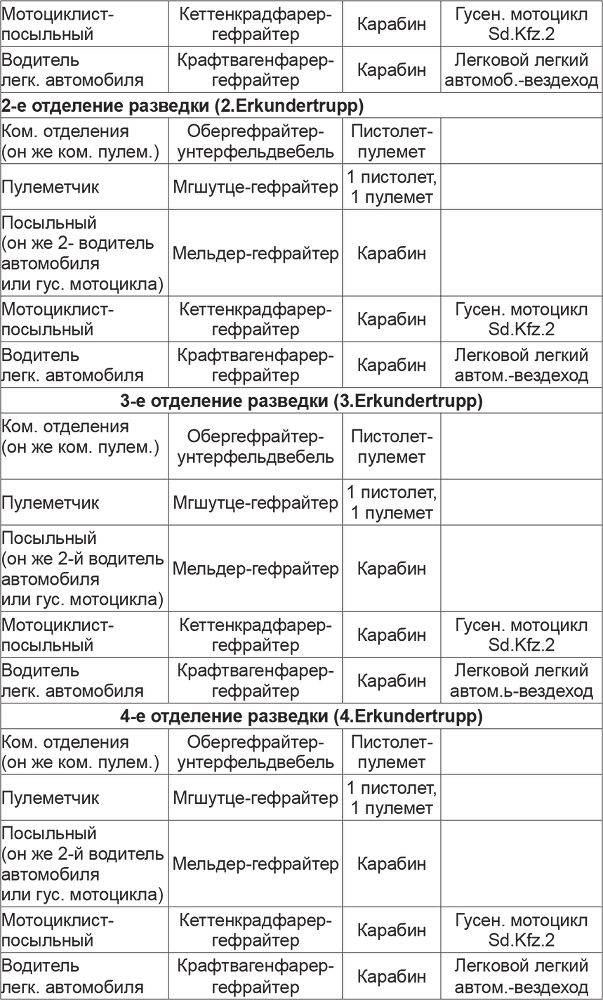 Мифы и правда о плане Барбаросса  - _74.jpg