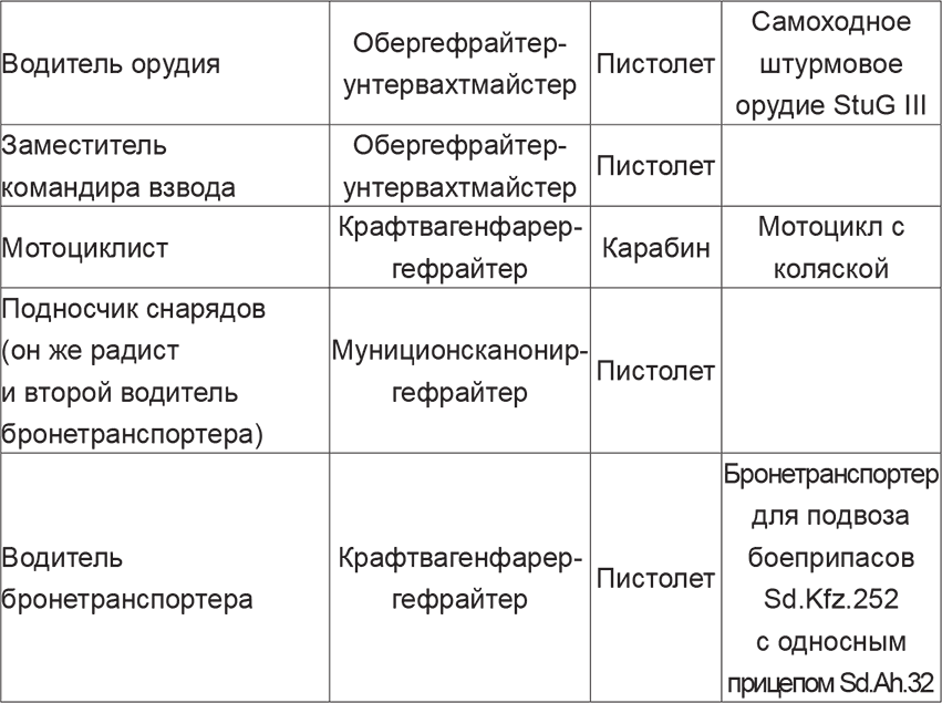 Мифы и правда о плане Барбаросса  - _34.jpg