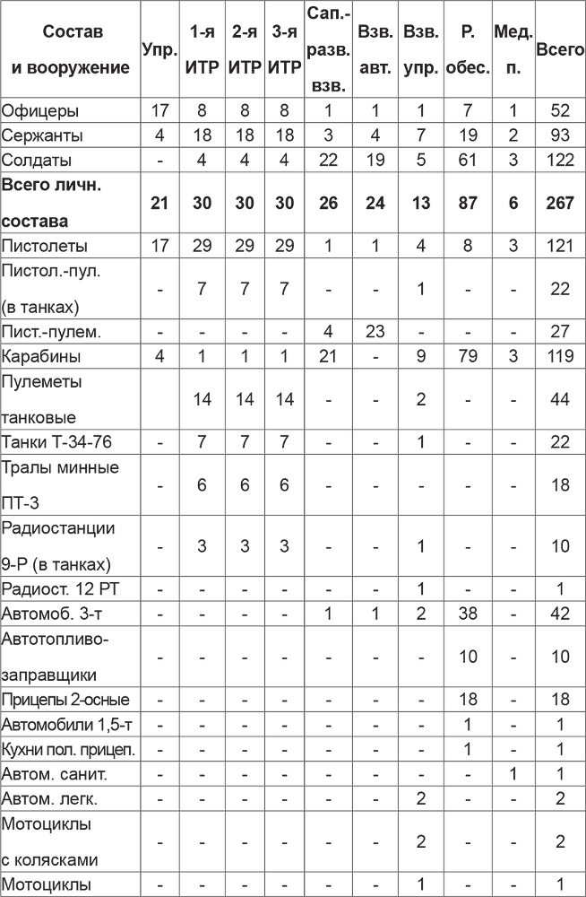 Мифы и правда о плане Барбаросса  - _97.jpg