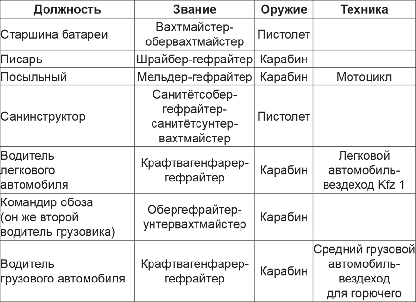 Мифы и правда о плане Барбаросса  - _40.jpg