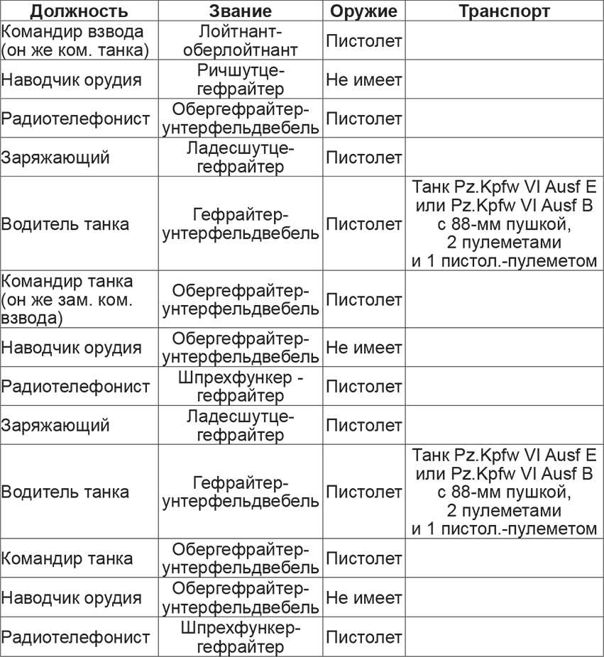 Мифы и правда о плане Барбаросса  - _60.jpg
