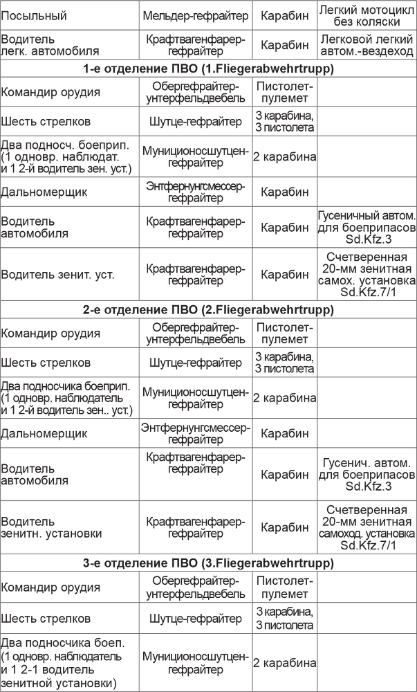Мифы и правда о плане Барбаросса  - _78.jpg