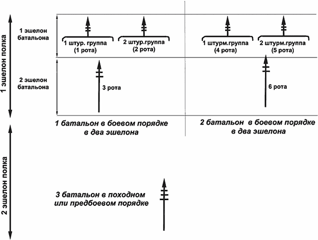 Мифы и правда о плане Барбаросса  - _100.jpg