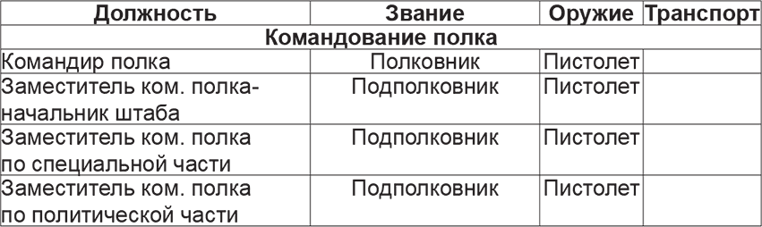Мифы и правда о плане Барбаросса  - _82.jpg