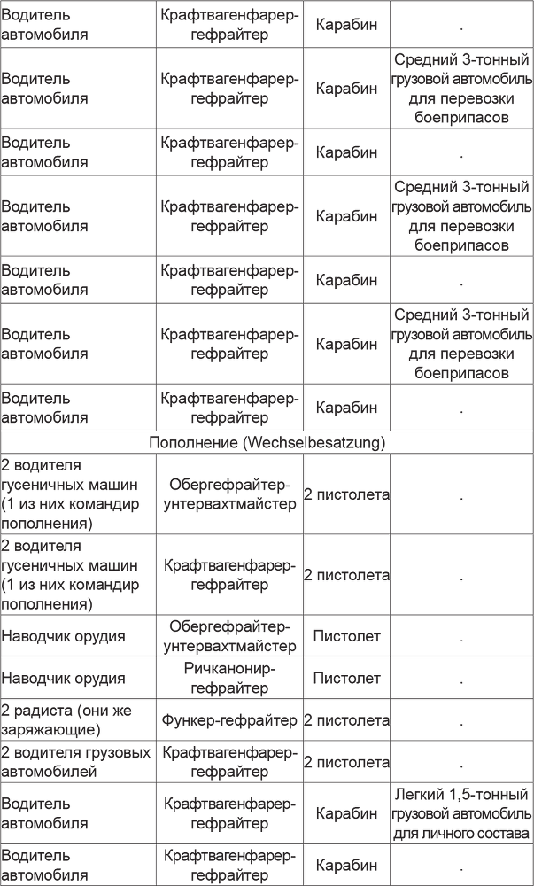 Мифы и правда о плане Барбаросса  - _43.jpg