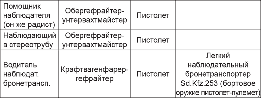 Мифы и правда о плане Барбаросса  - _18.jpg
