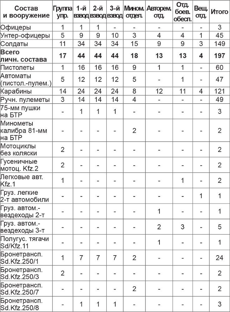 Мифы и правда о плане Барбаросса - _58.jpg