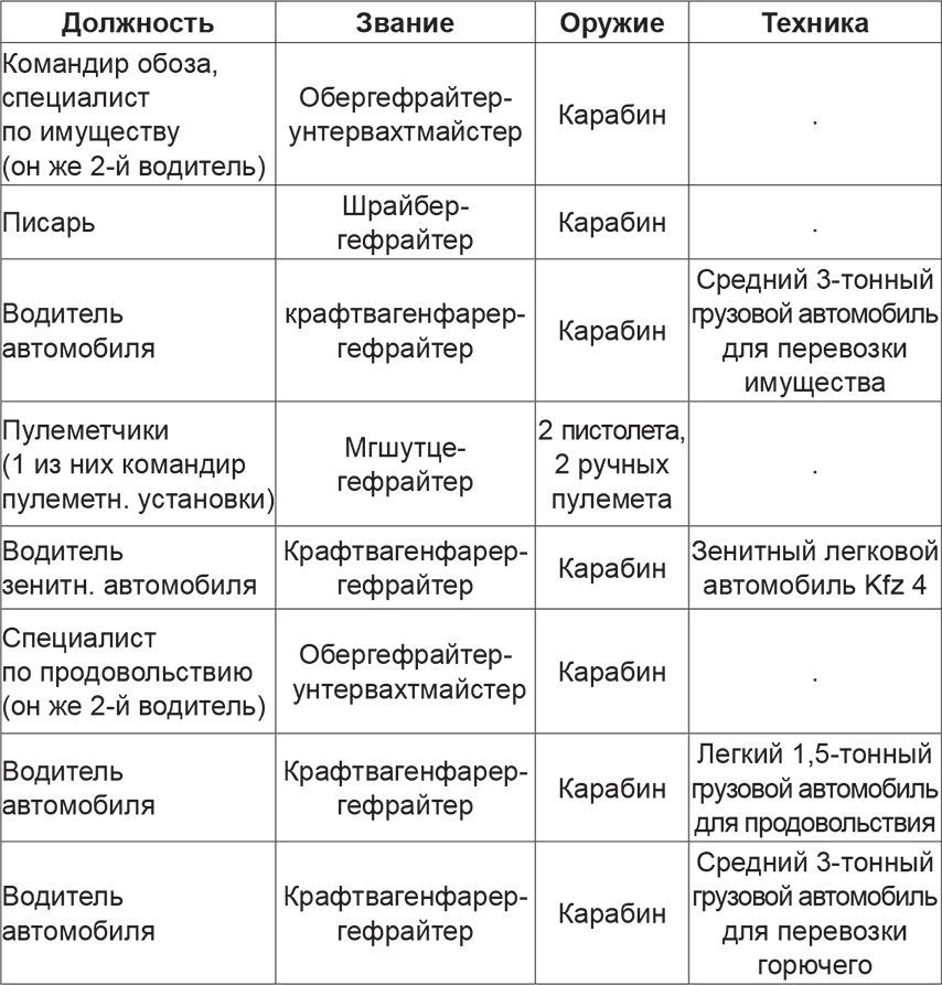 Мифы и правда о плане Барбаросса  - _42.jpg