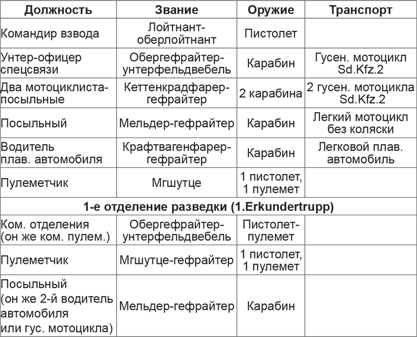Мифы и правда о плане Барбаросса  - _73.jpg