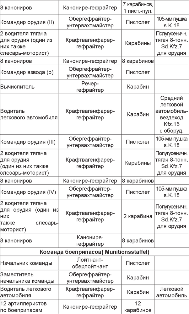 Мифы и правда о плане Барбаросса  - _21.jpg