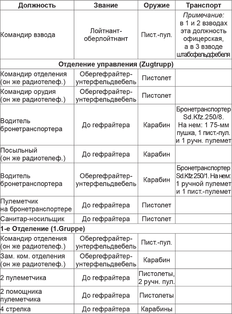 Мифы и правда о плане Барбаросса - _50.jpg