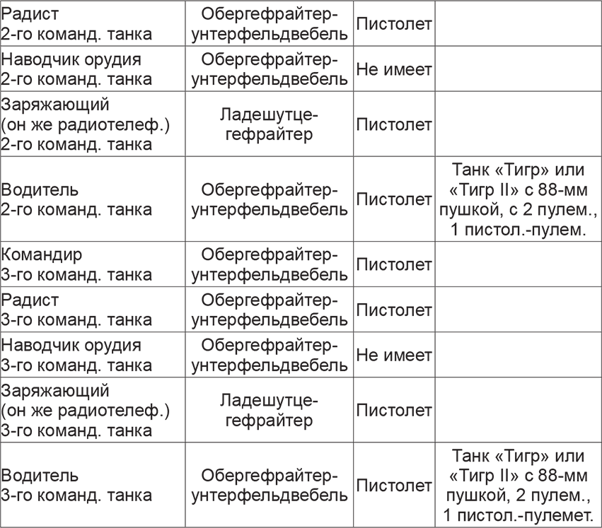 Мифы и правда о плане Барбаросса  - _70.jpg