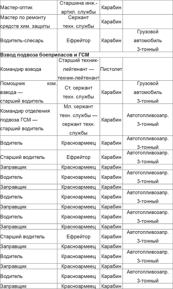 Мифы и правда о плане Барбаросса  - _91.jpg