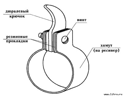Настольная книга подводного охотника - i_035.jpg