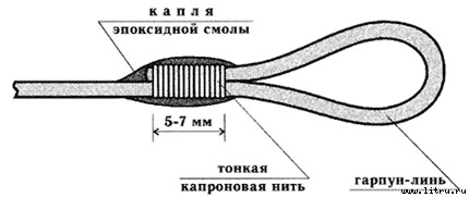 Настольная книга подводного охотника - i_028.jpg