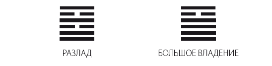 Искусство управления переменами. Том 2. Знаки Книги Перемен 31–64 - i_041.png