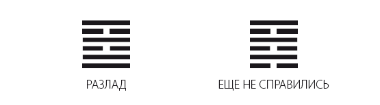 Искусство управления переменами. Том 2. Знаки Книги Перемен 31–64 - i_042.png