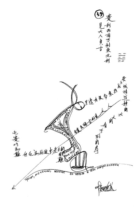 Искусство управления переменами. Том 2. Знаки Книги Перемен 31–64 - i_044.jpg