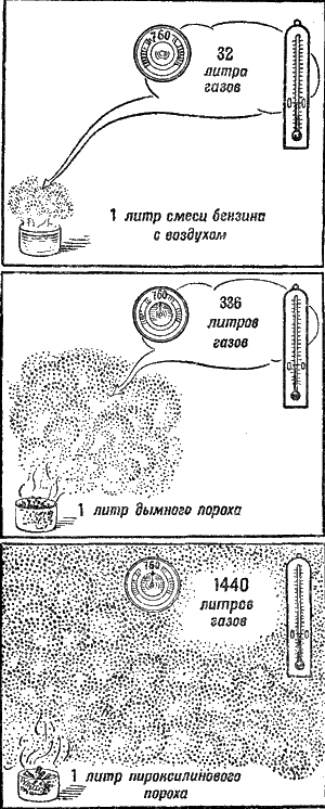 Артиллерия - i_022.png