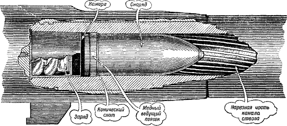 Артиллерия - i_041.png