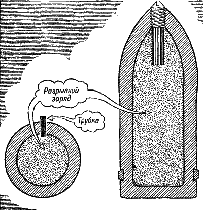 Артиллерия - i_068.png