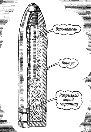 Артиллерия - i_072.png