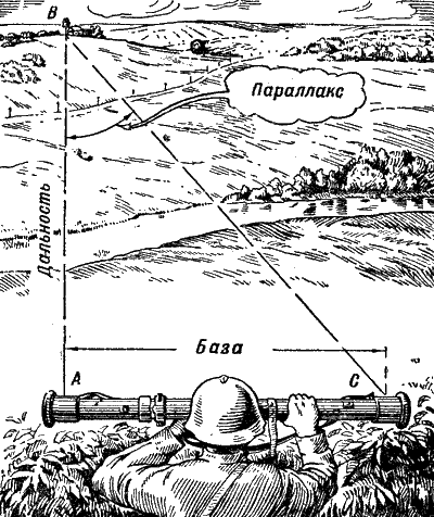 Артиллерия - i_194.png