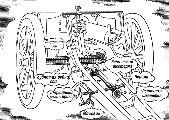 Артиллерия - i_234.png