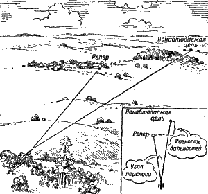 Артиллерия - i_286.png