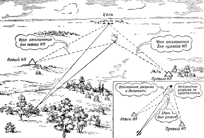 Артиллерия - i_287.png