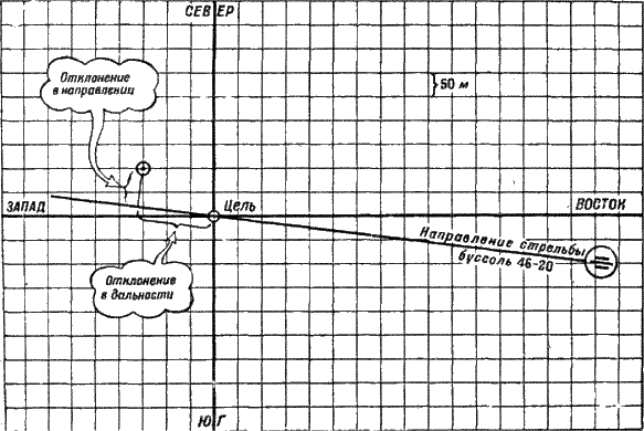 Артиллерия - i_288.png