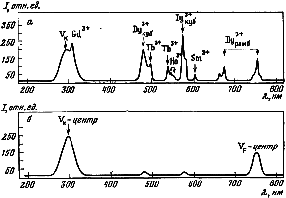 Оптический флюорит - i_043.png