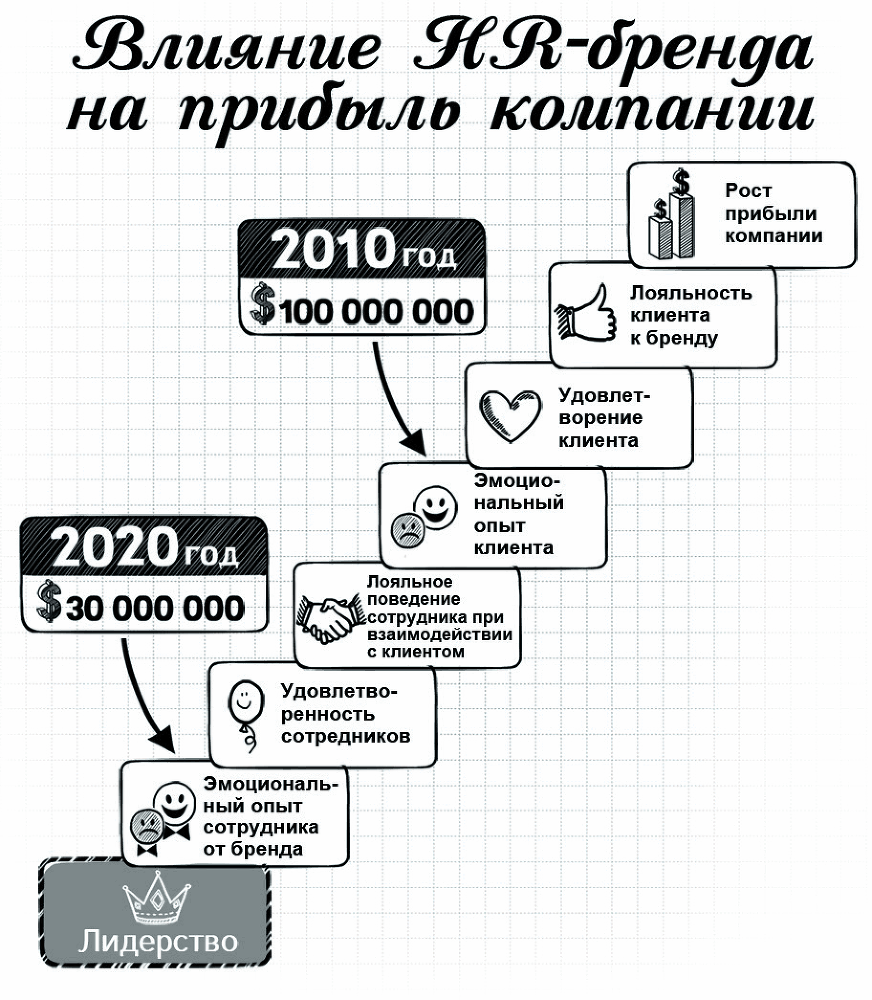 HR-квест - i_002.png